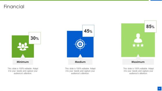 Improving Brand Recognition With Message And Differentiation Strategy Ppt PowerPoint Presentation Complete Deck With Slides
