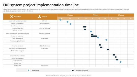 Improving Business Procedures Enterprise Resource Planning System ERP System Project Implementation Graphics PDF Improving Business Procedures Enterprise Resource Planning System ERP System Project Implementation Graphics PDF