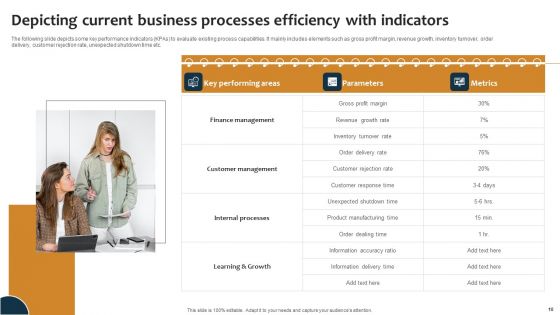 Improving Business Procedures With Enterprise Resource Planning System Ppt PowerPoint Presentation Complete Deck With Slides