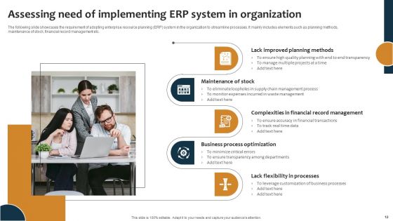 Improving Business Procedures With Enterprise Resource Planning System Ppt PowerPoint Presentation Complete Deck With Slides