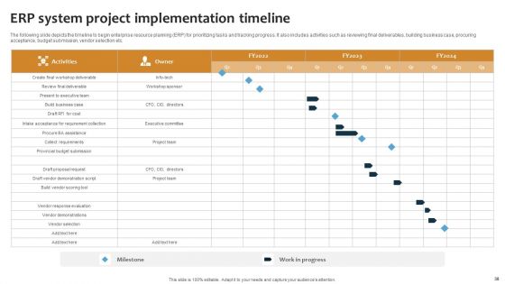 Improving Business Procedures With Enterprise Resource Planning System Ppt PowerPoint Presentation Complete Deck With Slides