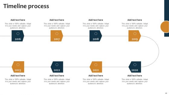 Improving Business Procedures With Enterprise Resource Planning System Ppt PowerPoint Presentation Complete Deck With Slides