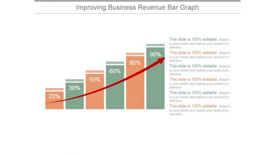 Improving Business Revenue Bar Graph Ppt PowerPoint Presentation Infographic Template