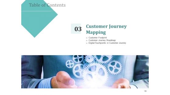 Improving Client Experience Ppt PowerPoint Presentation Complete Deck With Slides