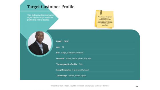 Improving Client Experience Ppt PowerPoint Presentation Complete Deck With Slides