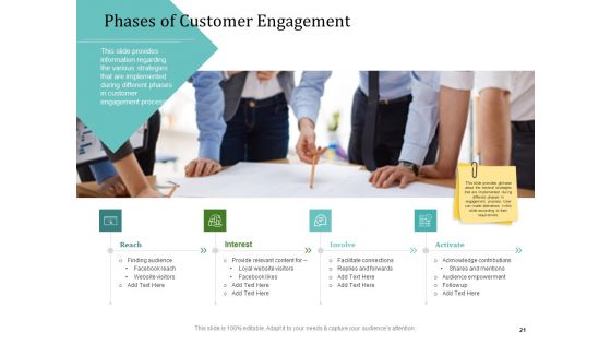 Improving Client Experience Ppt PowerPoint Presentation Complete Deck With Slides