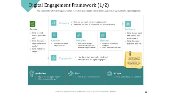 Improving Client Experience Ppt PowerPoint Presentation Complete Deck With Slides