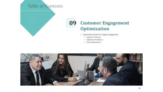 Improving Client Experience Ppt PowerPoint Presentation Complete Deck With Slides
