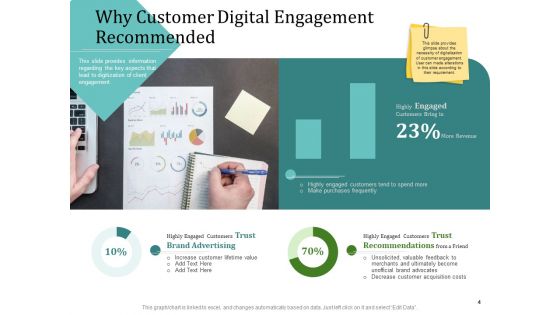 Improving Client Experience Ppt PowerPoint Presentation Complete Deck With Slides