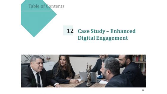 Improving Client Experience Ppt PowerPoint Presentation Complete Deck With Slides