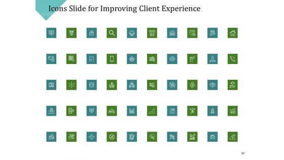 Improving Client Experience Ppt PowerPoint Presentation Complete Deck With Slides