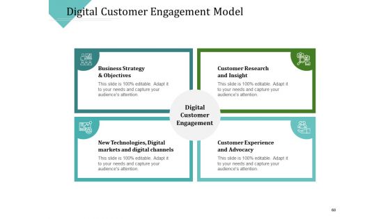 Improving Client Experience Ppt PowerPoint Presentation Complete Deck With Slides