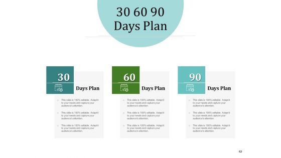 Improving Client Experience Ppt PowerPoint Presentation Complete Deck With Slides