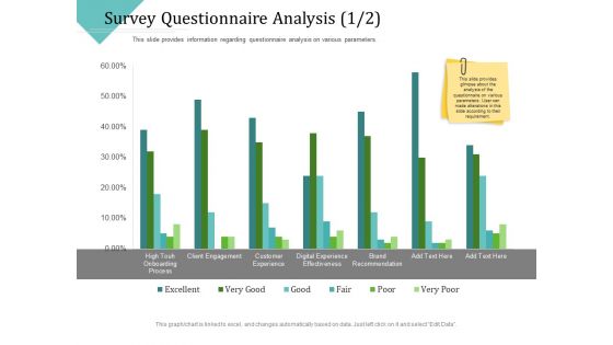 Improving Client Experience Survey Questionnaire Analysis Client Professional PDF