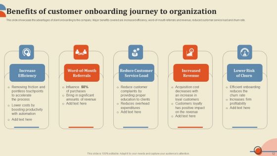 Improving Client Response Rate Through Smooth Onboarding Journey Ppt PowerPoint Presentation Complete Deck With Slides