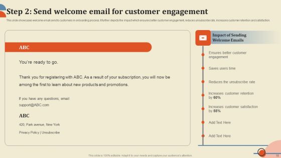 Improving Client Response Rate Through Smooth Onboarding Journey Ppt PowerPoint Presentation Complete Deck With Slides