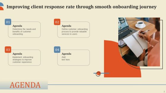 Improving Client Response Rate Through Smooth Onboarding Journey Ppt PowerPoint Presentation Complete Deck With Slides