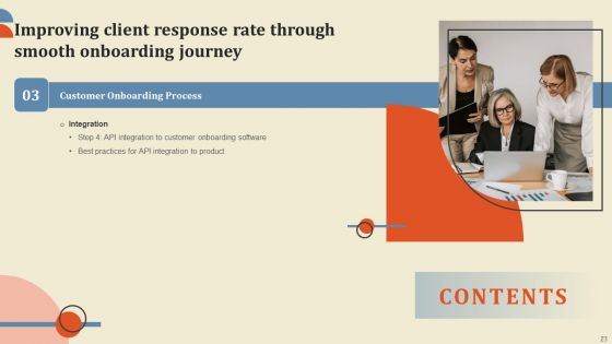 Improving Client Response Rate Through Smooth Onboarding Journey Ppt PowerPoint Presentation Complete Deck With Slides
