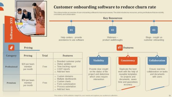 Improving Client Response Rate Through Smooth Onboarding Journey Ppt PowerPoint Presentation Complete Deck With Slides