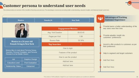 Improving Client Response Rate Through Smooth Onboarding Journey Ppt PowerPoint Presentation Complete Deck With Slides