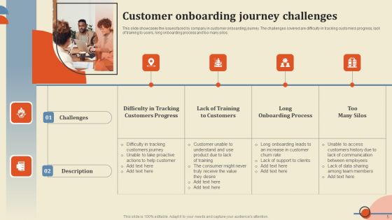 Improving Client Response Rate Through Smooth Onboarding Journey Ppt PowerPoint Presentation Complete Deck With Slides