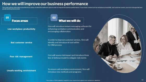 Improving Corporate Performance Via Technical Ppt PowerPoint Presentation Complete Deck With Slides