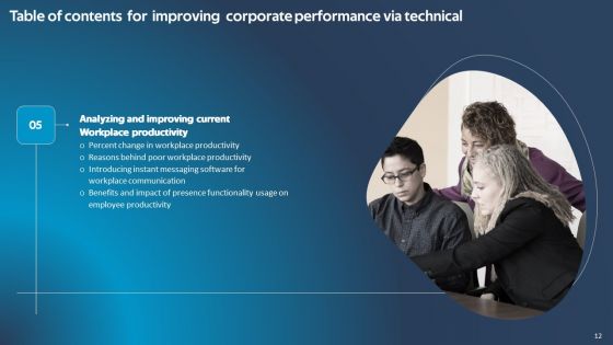 Improving Corporate Performance Via Technical Ppt PowerPoint Presentation Complete Deck With Slides