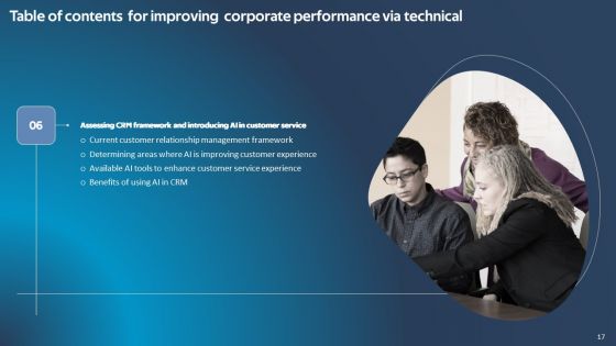 Improving Corporate Performance Via Technical Ppt PowerPoint Presentation Complete Deck With Slides