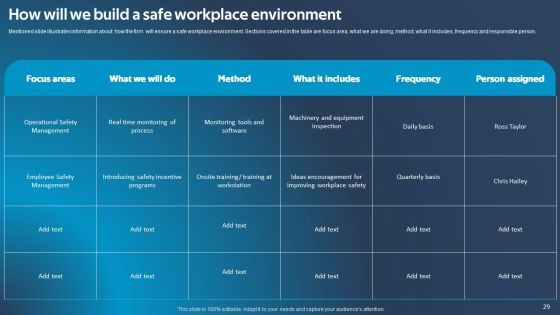 Improving Corporate Performance Via Technical Ppt PowerPoint Presentation Complete Deck With Slides