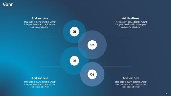 Improving Corporate Performance Via Technical Ppt PowerPoint Presentation Complete Deck With Slides
