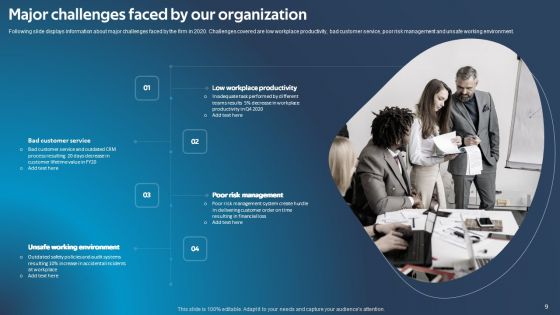 Improving Corporate Performance Via Technical Ppt PowerPoint Presentation Complete Deck With Slides