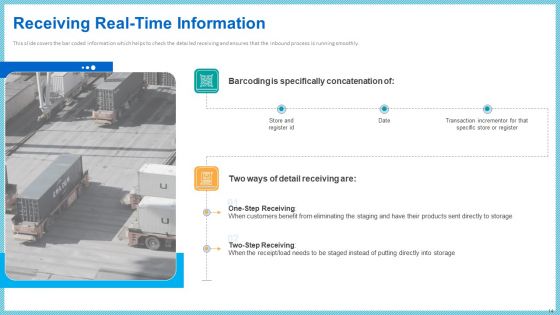 Improving Current Organizational Logistic Process Ppt PowerPoint Presentation Complete With Slides