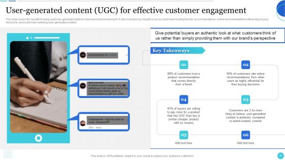 Improving Customer Journey With Digital Touchpoints Ppt PowerPoint Presentation Complete With Slides