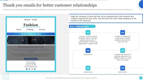 Improving Customer Journey With Digital Touchpoints Ppt PowerPoint Presentation Complete With Slides