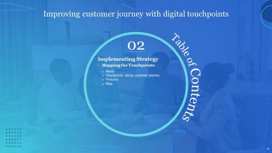 Improving Customer Journey With Digital Touchpoints Ppt PowerPoint Presentation Complete With Slides