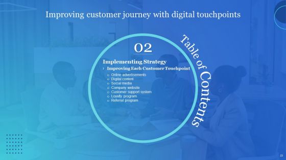 Improving Customer Journey With Digital Touchpoints Ppt PowerPoint Presentation Complete With Slides