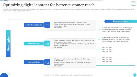 Improving Customer Journey With Digital Touchpoints Ppt PowerPoint Presentation Complete With Slides