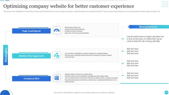 Improving Customer Journey With Digital Touchpoints Ppt PowerPoint Presentation Complete With Slides