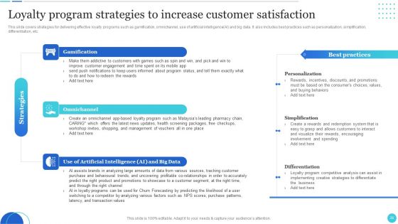 Improving Customer Journey With Digital Touchpoints Ppt PowerPoint Presentation Complete With Slides