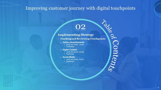 Improving Customer Journey With Digital Touchpoints Ppt PowerPoint Presentation Complete With Slides