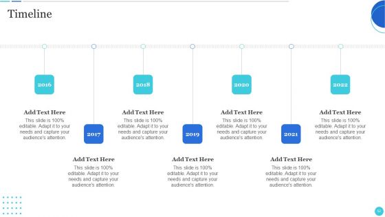 Improving Customer Journey With Digital Touchpoints Ppt PowerPoint Presentation Complete With Slides