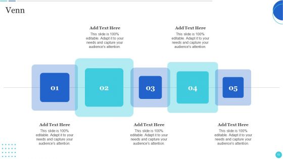 Improving Customer Journey With Digital Touchpoints Ppt PowerPoint Presentation Complete With Slides
