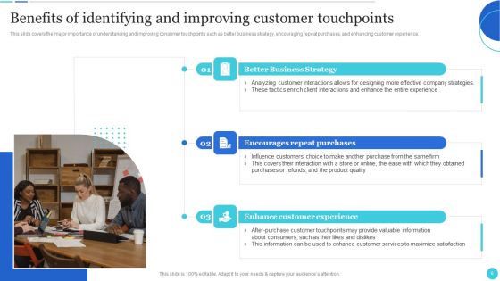 Improving Customer Journey With Digital Touchpoints Ppt PowerPoint Presentation Complete With Slides
