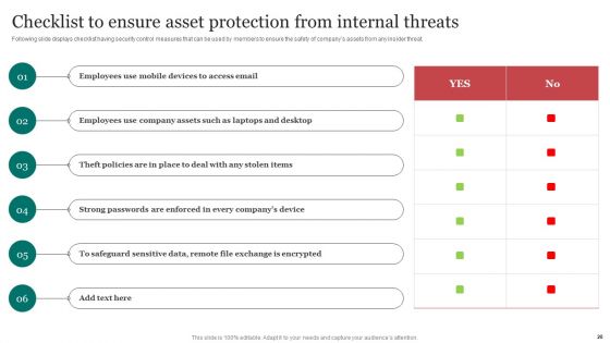 Improving Cybersecurity With Incident Response Playbook Ppt PowerPoint Presentation Complete Deck With Slides