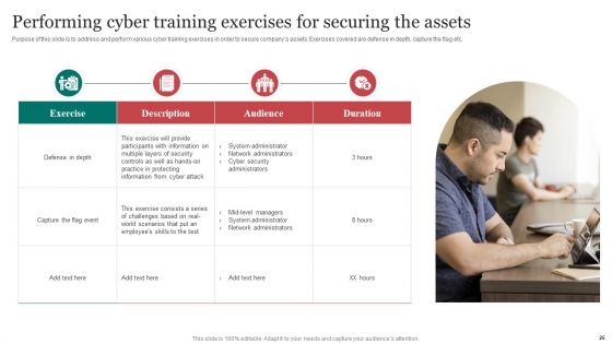 Improving Cybersecurity With Incident Response Playbook Ppt PowerPoint Presentation Complete Deck With Slides