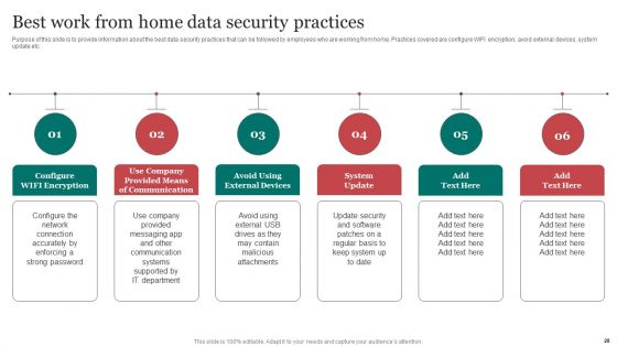 Improving Cybersecurity With Incident Response Playbook Ppt PowerPoint Presentation Complete Deck With Slides