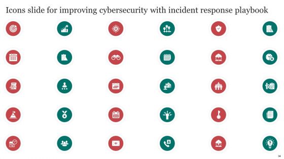 Improving Cybersecurity With Incident Response Playbook Ppt PowerPoint Presentation Complete Deck With Slides