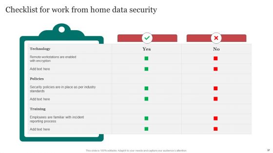 Improving Cybersecurity With Incident Response Playbook Ppt PowerPoint Presentation Complete Deck With Slides
