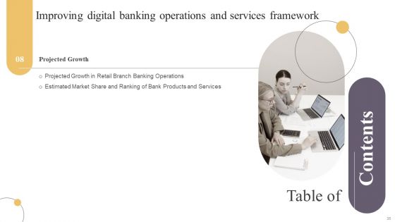 Improving Digital Banking Operations And Services Framework Ppt PowerPoint Presentation Complete Deck With Slides