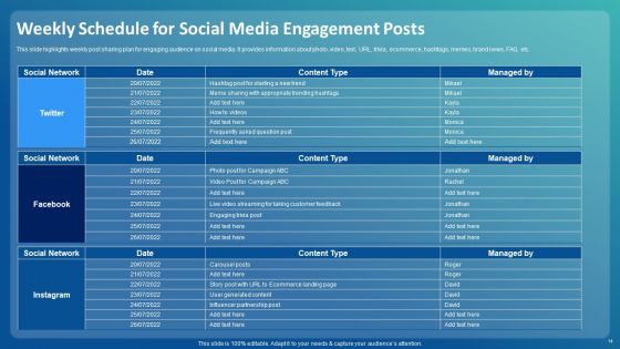 Improving Digital Community Engagement Strategy Ppt PowerPoint Presentation Complete With Slides